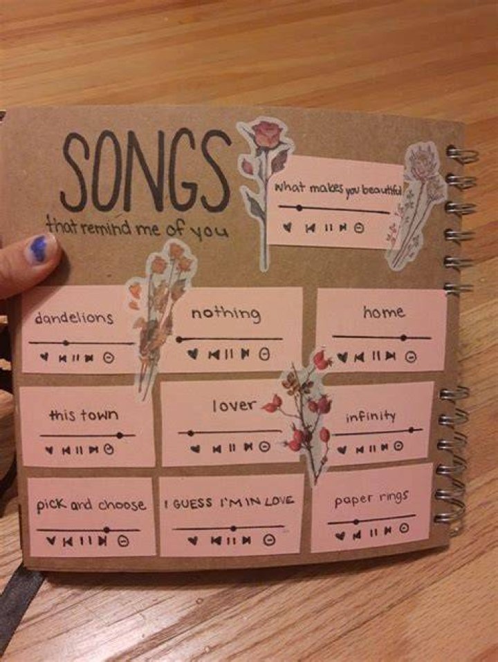 Age, Net Worth, Birthday, Boyfriend, Songs, Parents, Bio