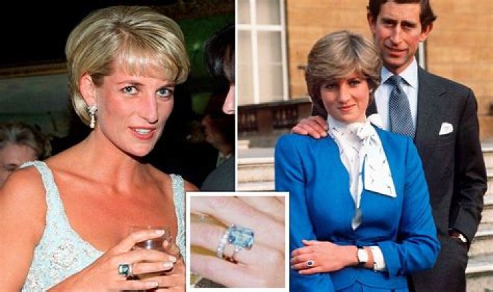 Princess Diana's Net Worth Explored