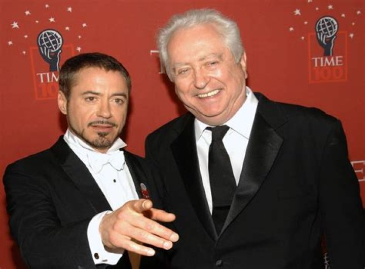 Robert Downey Sr. Height ·