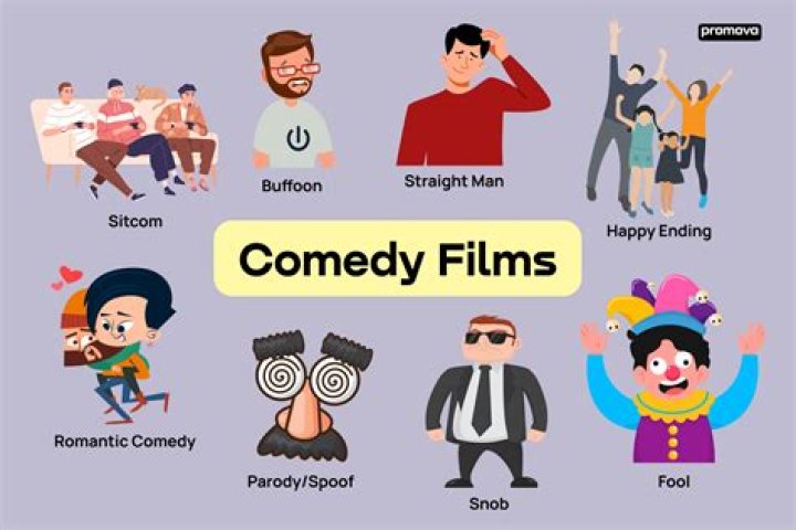 Uncovering The Wit, Wisdom, And Impact Of A Comedy Icon