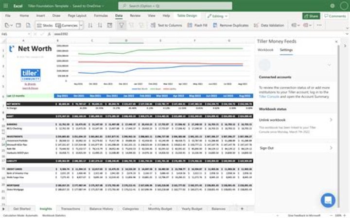 Unveiling Quinn Ewers' Net Worth: A Comprehensive Analysis