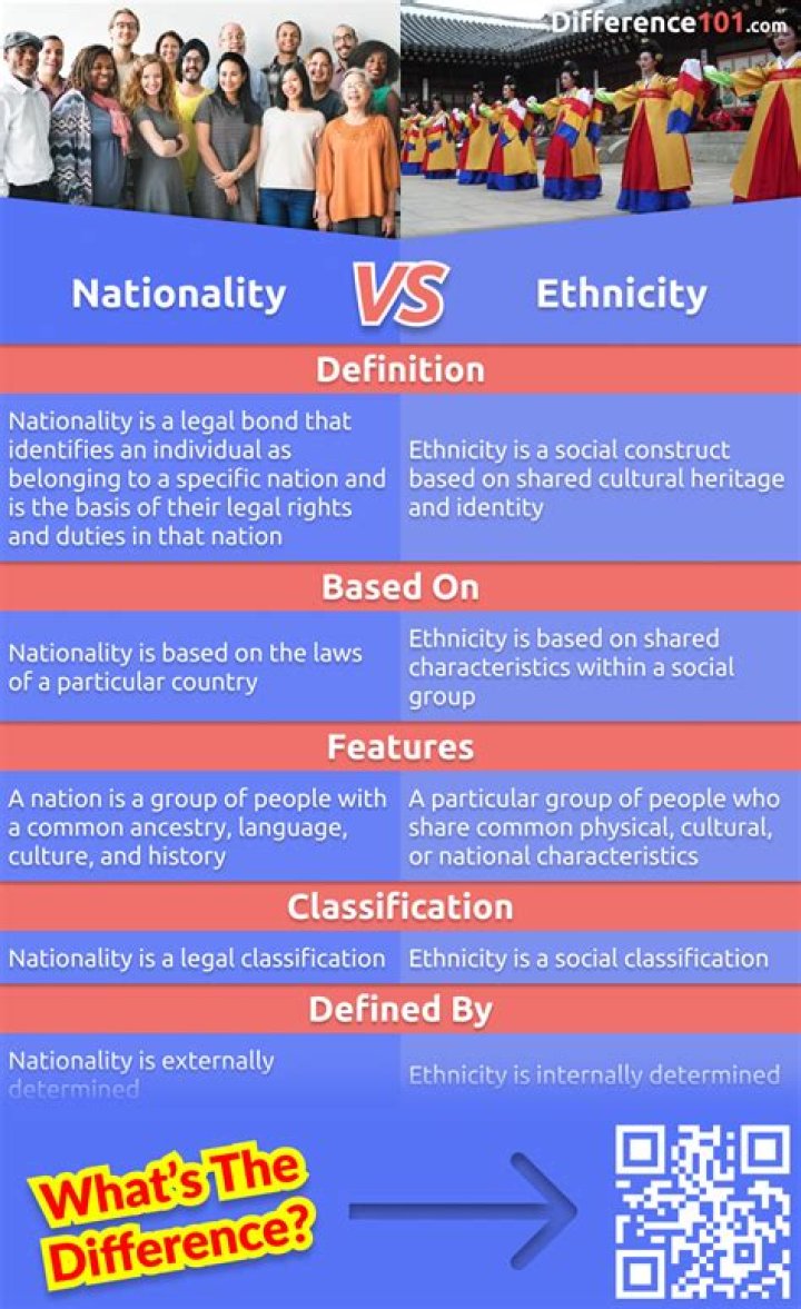 What is BBY Kodie Race? Ethnicity And Parents Details Of Zawon Handy